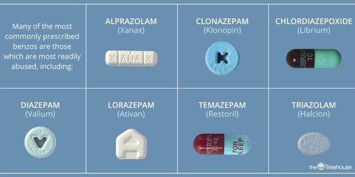 Increasing Misuse of Prescription Drugs