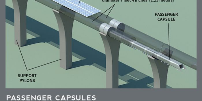 Elon Musk's Hyperloop
