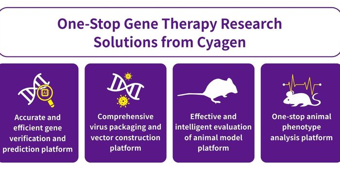 Cyagen: One-Stop Research Model & Gene Therapy Solutions