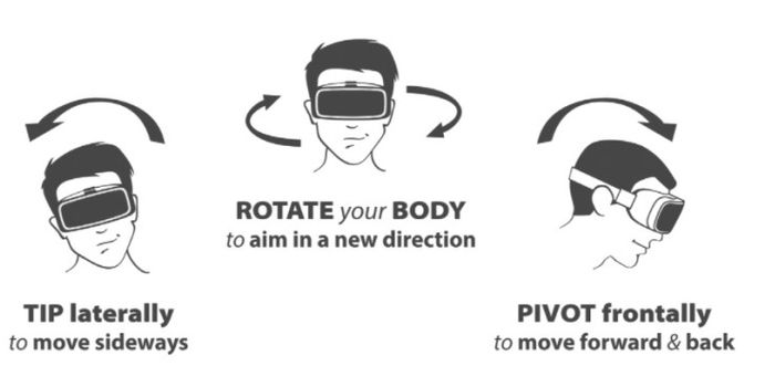 Now You Can Navigate VR With Your Body, Avoid Motion Sickness