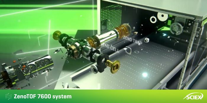 A powerful combination: The Zeno trap and electron activated dissociation (EAD) fragmentation technology