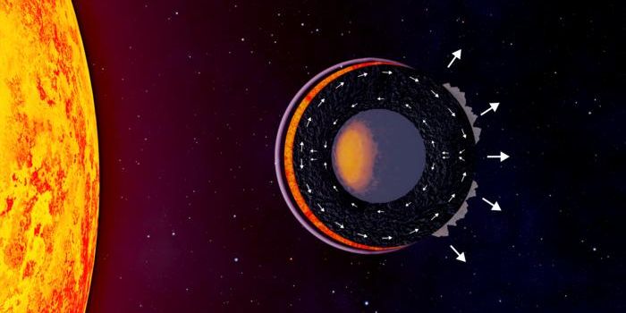 Lava Planet Insights Open New Era in Exoplanetary Science