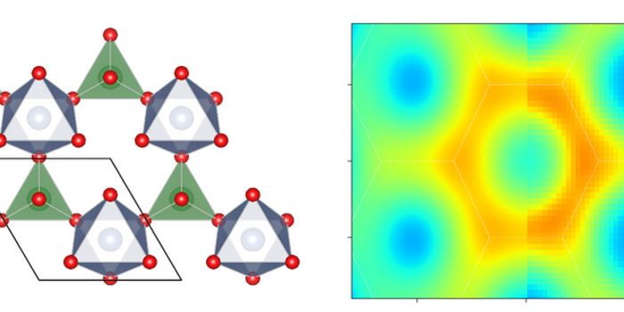 Unusual Properties Found in Known Layered Magnetic Crystal