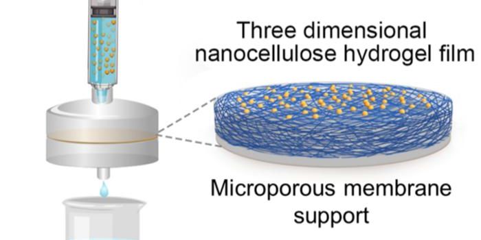 Sustainable Water Solutions: UT Austin's Filter System Aims to Transform Global Access