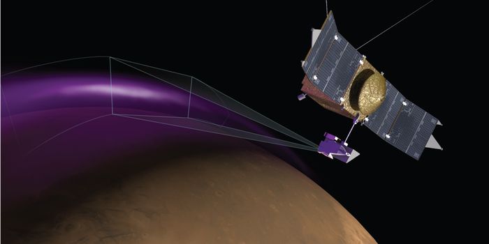 Lighting up the Mars Sky