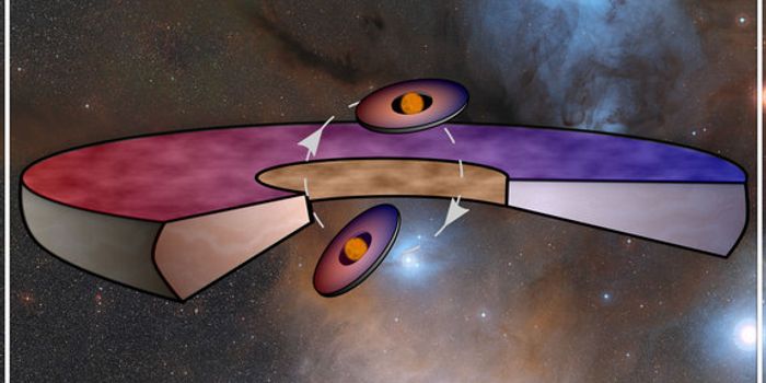 This Binary Star System Has 3 Misaligned Planet-Forming Disks