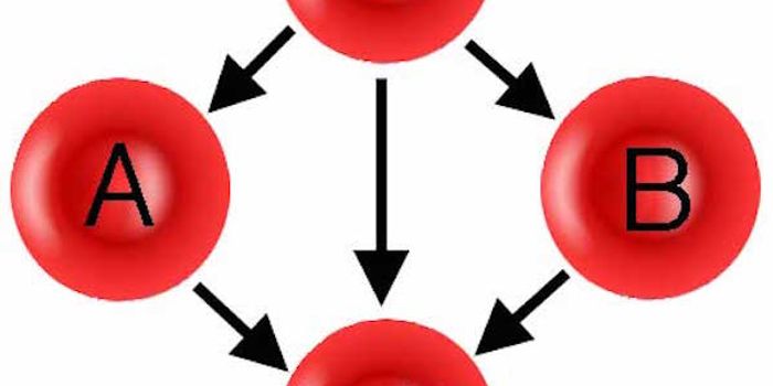What if you could create a blood type that worked for any patient?