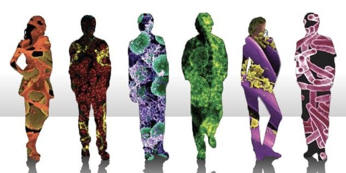 Host microRNAs Shape the Microbiome