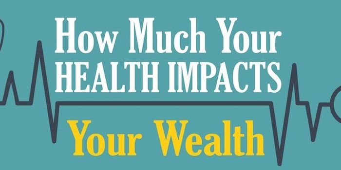 How Much Does Your Health Impact Your Wealth?