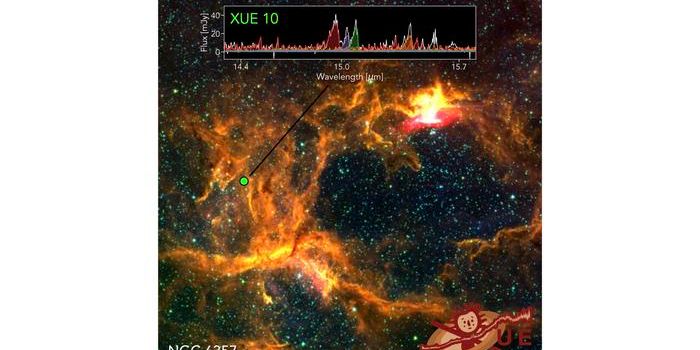 JWST Uncovers Carbon Dioxide-Rich Planet-Forming Disk