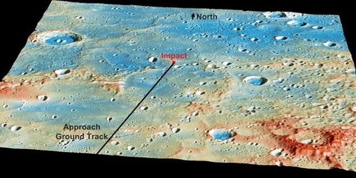Touchdown! Mercury Messenger is History