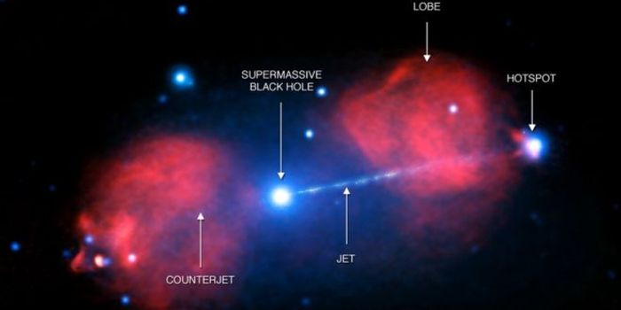 Distant Supermassive Black Hole Expels Jet 3x Longer Than Milky Way