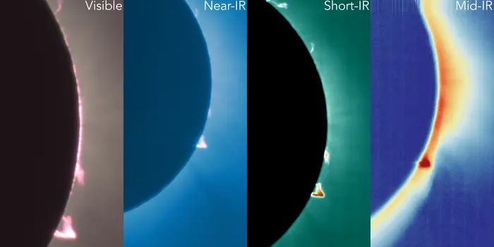 Scientists Capture Solar Data During Rare Total Eclipse from Land and Air