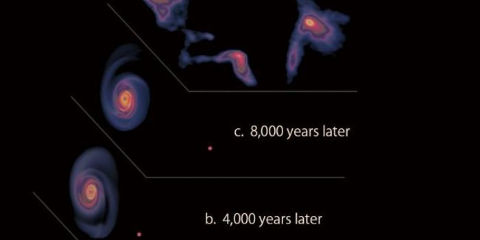 Spiraled Planet-Forming Disk Found Near Galactic Center