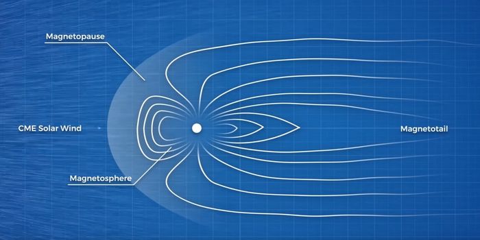 How Large Solar Storms Can Impact Earth's Power Grid