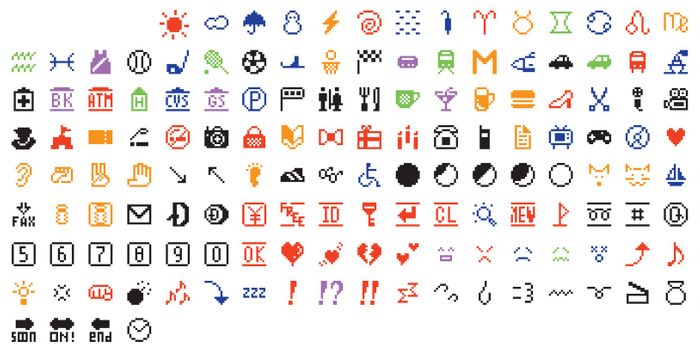 Where Did Emojis Come From?