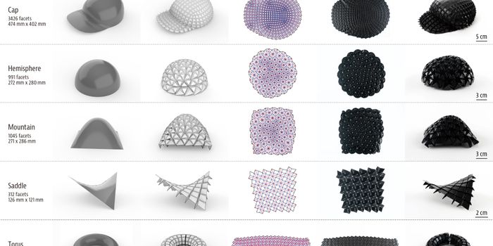 4D Printing: Mitigating Limitations of 3D Fabrication