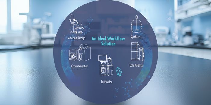 Integrated and Streamlined Workflow for Early-Stage Drug Discovery