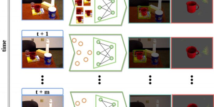 Enhancing Robotic Vision