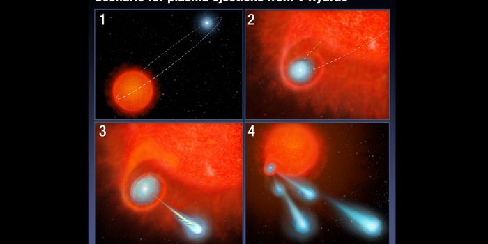 This Star System is Shooting Plasma Cannonballs Into Space