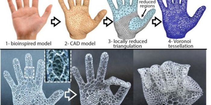 Robots Created with 3D Printing