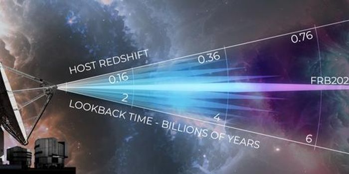 Record-Breaking Fast Radio Burst Provides Insights into Missing Matter Between Galaxies