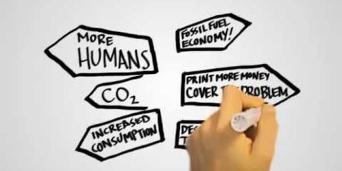 300 Years of Fossil Fuels in 300 Seconds