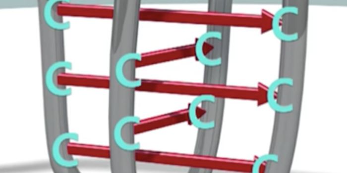 23andMe Announces Partnership with Drug Company GSK