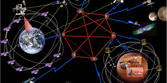 A New Internet Networking Technology for the Solar System?