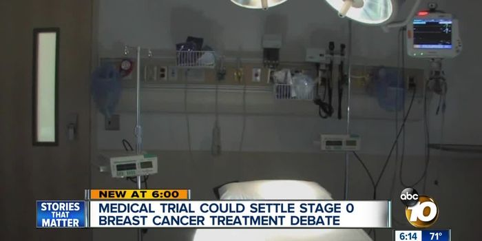 To Treat or Watch and Wait: That is the Question