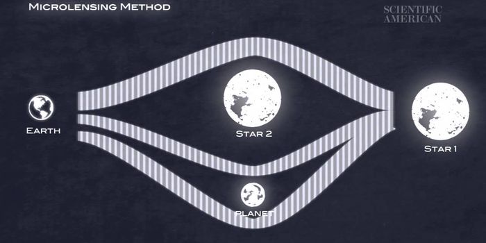 How Do Astronomers Find Exoplanets? 