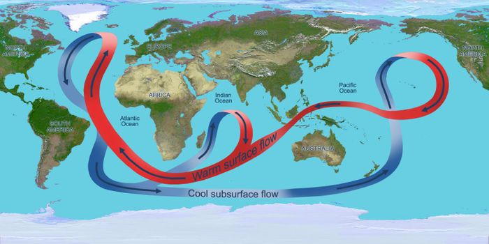 What does weakening ocean circulation mean for us?