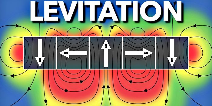 Levitation Created by Spinning Magnets on Copper Sheets