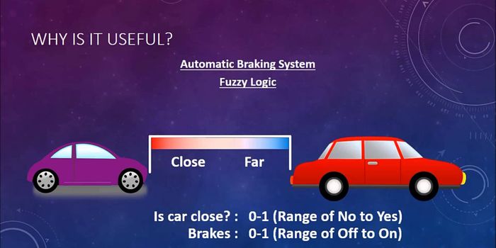 What Is Fuzzy Logic?