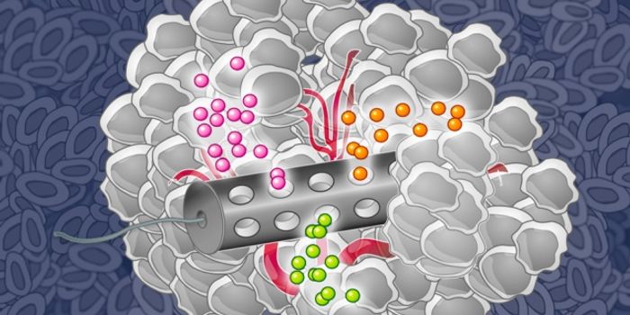 How to Identify Drugs that Work Best for Each Patient