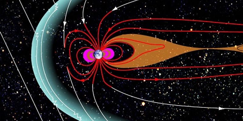 Magnetosphere Upsc