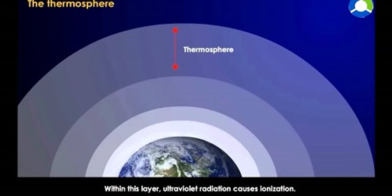 Thermosphere Content Tag