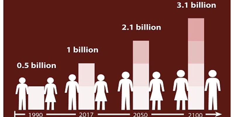 infographic-on-population-aging